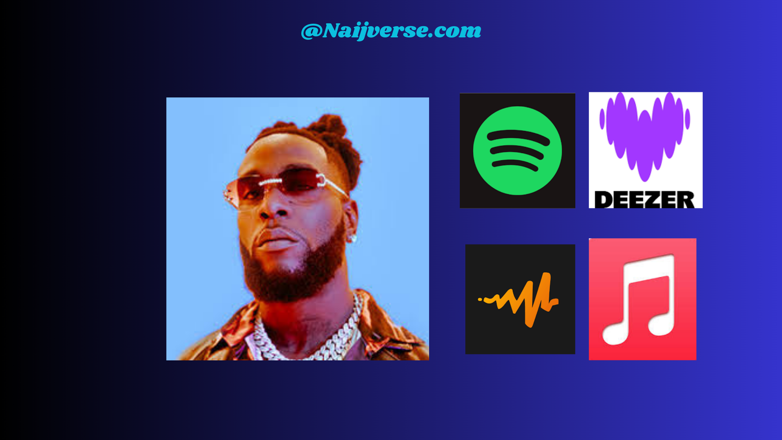 Burna Boy Streams on Streaming Platforms