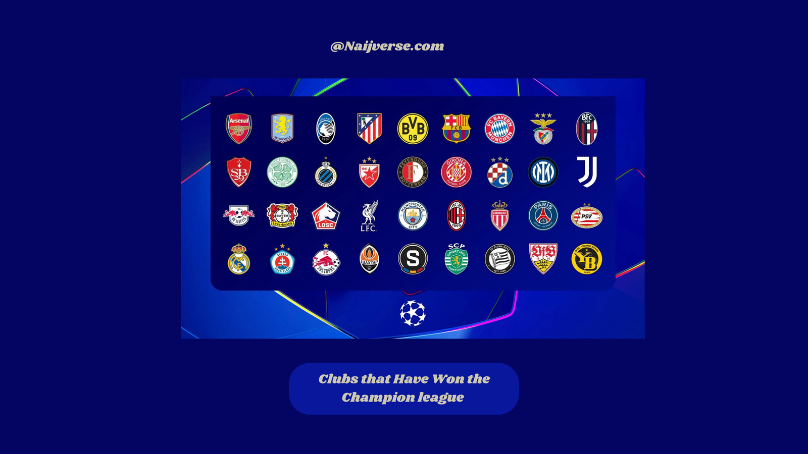 Clubs that Have Won the Champion league