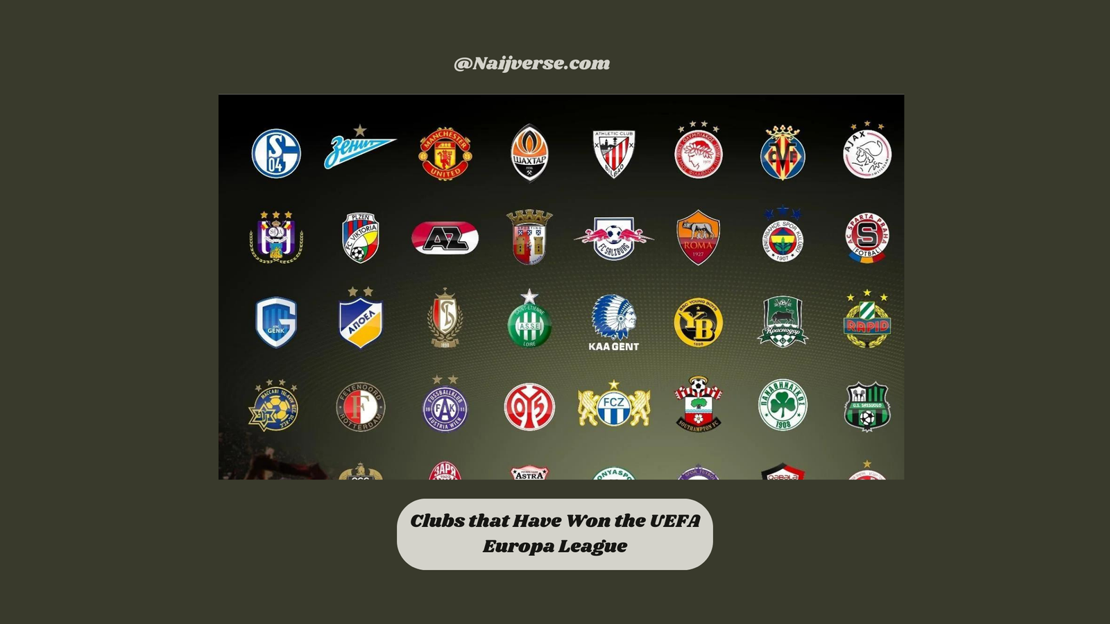 Clubs that Have Won the UEFA Europa League